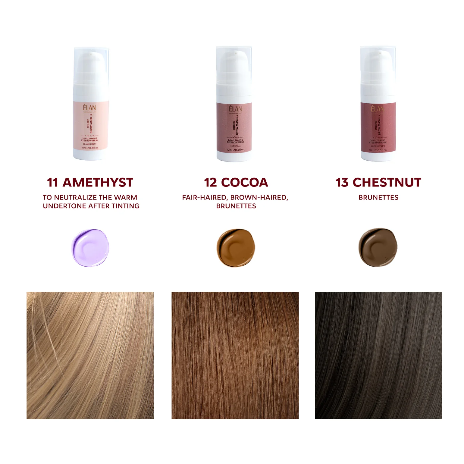 ÉLAN Color BTX-BROW MASK Intensive Reparaturmaske für Augenbrauen - Bild 3